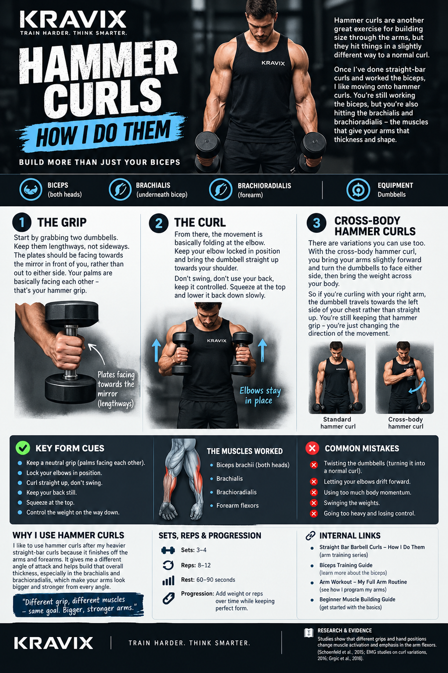 Hammer curls how I do them Kravix training guide showing neutral grip, technique and muscles worked