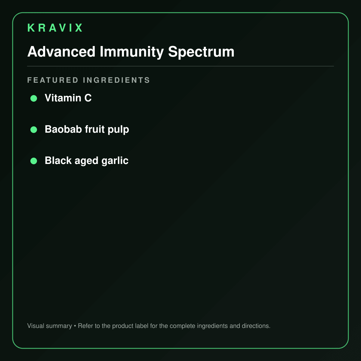 Advanced Immunity Spectrum featured ingredients