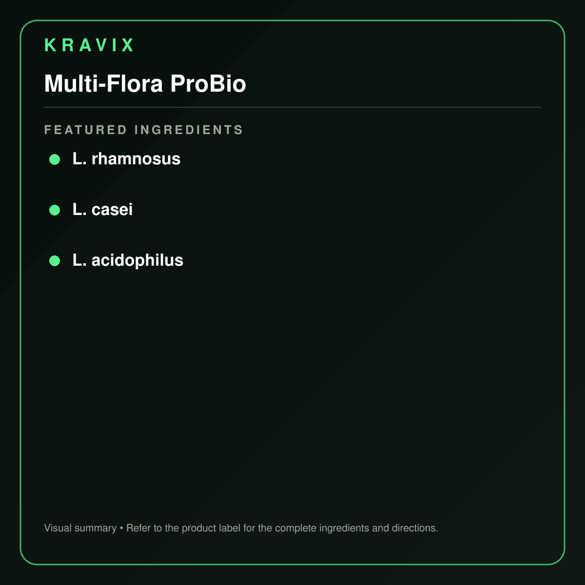Multi-Flora ProBio featured ingredients