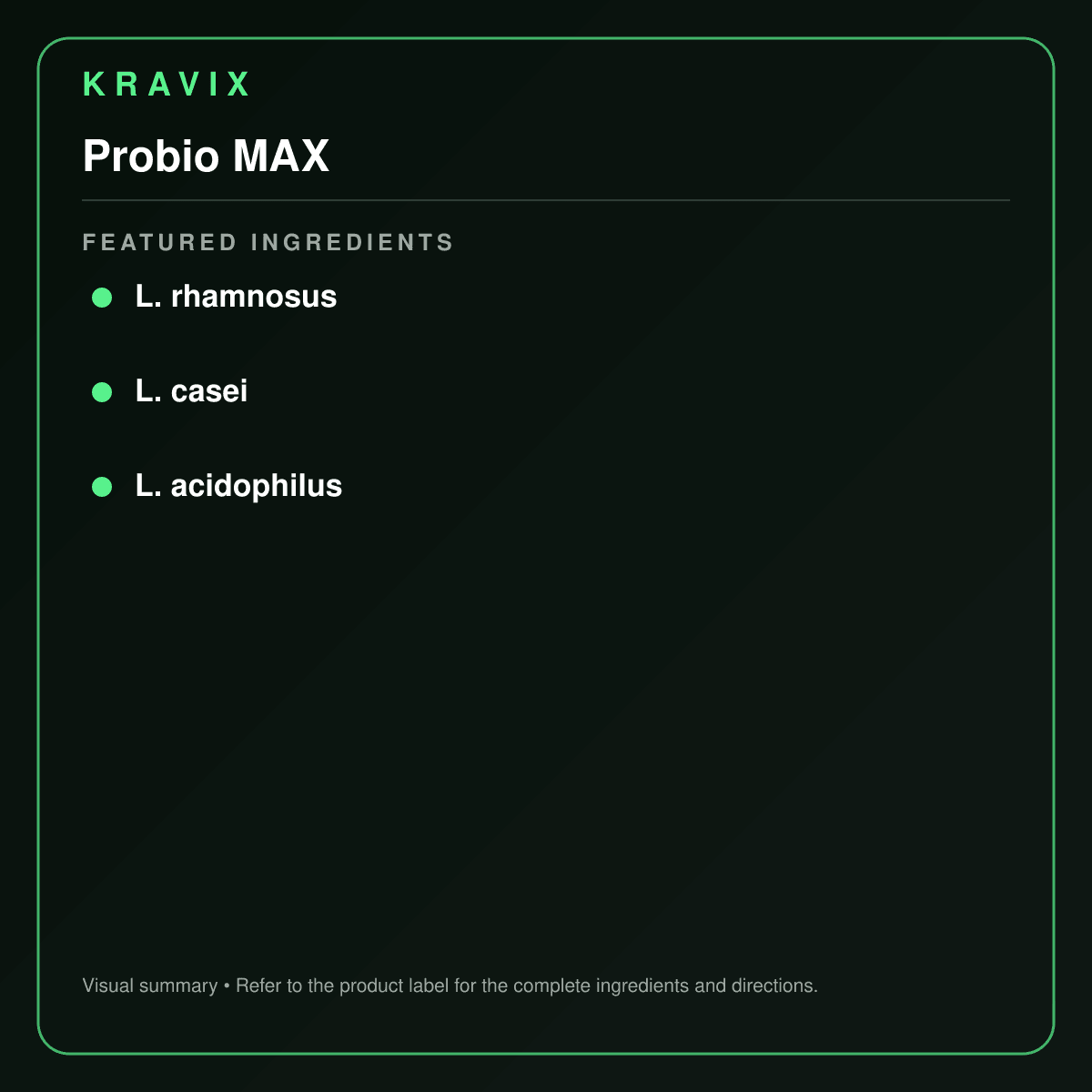 Probio MAX featured ingredients