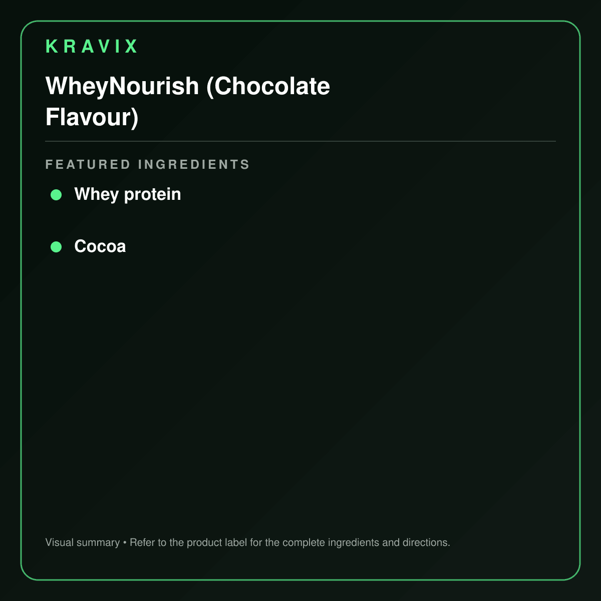 WheyNourish (Chocolate Flavour) featured ingredients